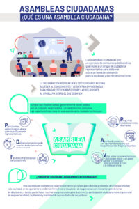 presentacion-calendario-y-textos-asamblea-ciudadana