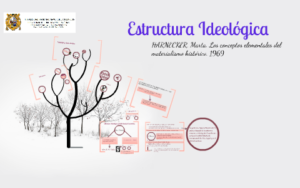 que-es-una-estructura-ideologica
