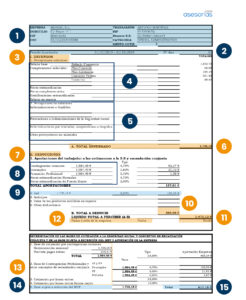 at-y-ep-todo-lo-que-debes-saber-sobre-las-nominas-en-espana