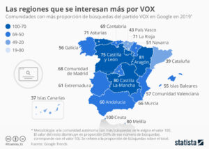 cuantas-comunidades-gobierna-vox
