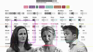 descubre-la-lista-de-sumar-en-valencia-todo-lo-que-necesitas-saber-sobre-este-movimiento-politico