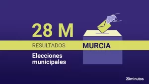 elecciones-ayuntamiento-de-murcia-2023-todo-lo-que-debes-saber