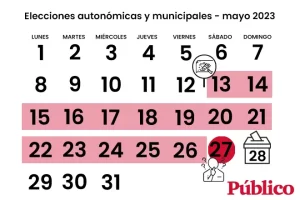 elecciones-generales-madrid-2023-que-podemos-esperar