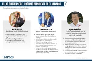 elecciones-municipales-2023-mos-quienes-son-los-candidatos-y-cuales-son-sus-propuestas