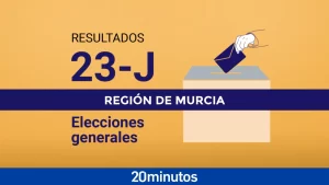 escrutinio-region-de-murcia-resultados-y-analisis-de-las-elecciones