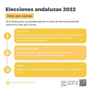 guia-completa-del-voto-por-correo-en-sevilla-requisitos-procedimiento-y-plazos
