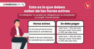 horas-extras-no-estructurales-como-afectan-a-los-trabajadores-y-empresas