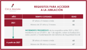 jubilacion-anticipada-empleadas-de-hogar-como-acceder-y-que-requisitos-se-deben-cumplir