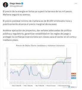 precio-de-la-luz-28-de-mayo-2023-que-impacto-tendra-en-el-bolsillo-de-los-consumidores