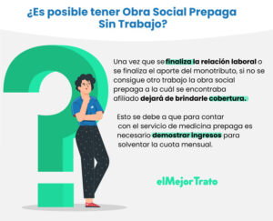 que-pasa-si-dejo-de-pagar-la-obra-social