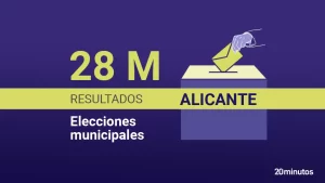 resultados-elecciones-provincia-alicante-conoce-quienes-se-llevaron-la-victoria