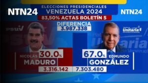 resultados-elecciones-municipales-2024-cerca-de-valencia